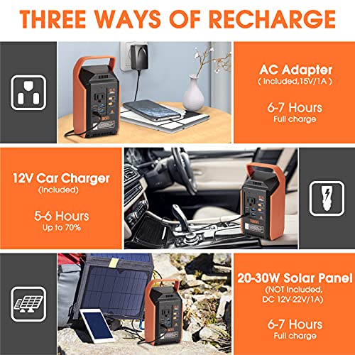 83Wh Portable Power Station, Solar Generator Power Bank with Camping Gear Lights and Battery Backup for Camping, Home Use, Laptops Fan Road Trip, Emergency Hurricane Supplies(Solar Panel Not Included)