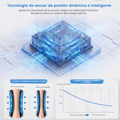 Presoterapia para Casa Relax Inalámbrico con 5 Cámaras de Aire, Botas Presoterapia Piernas Deporte con 3 Temporizadores para Pies Pantorrillas Muslos Confort Piernas Cansadas Relajación Muscular - L