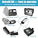 Dephen 54W LED Corn Bulb,Rotatable Mogul Base E39 Led Corn Light,7000Lm (200W Metal Halide Eq.), 5000K Daylight,180° Beam Angle Outdoor Area lighting for Street,Parking Lot Shoebox,Wall Pack