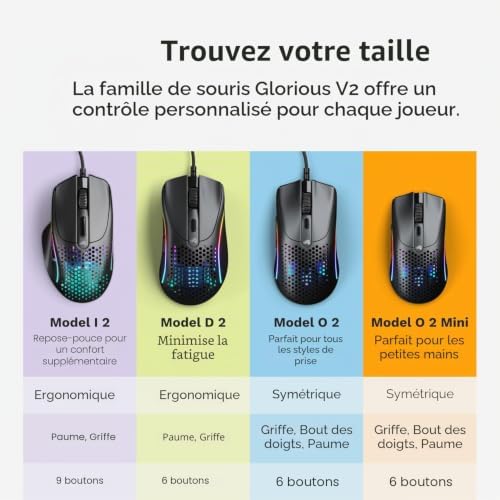 Model I 2 Souris Gaming Filaire (Noir)