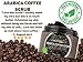 100% Arabica Coffee Scrub 12 oz. with Natural Coffee, Coconut Oil & Shea Butter - Anti Cellulite & Stretch Mark Treatment, Therapy for Spider & Varicose Veins, Acne & Eczema