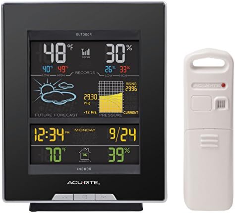 AcuRite 02008A1 Color Weather Station with Forecast, Temperature, Humidity, Barometric Pressure, Intelli-Time Clock-Full Color