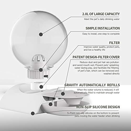 YOYOPET Automatic Replendish Gravity Waterer Rustproof Pet Water Dispenser for Dogs/Cats or Small Pets Include Filter Cover and Charcoal Filters Add Non-Slip Bottom