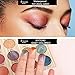 Eyeshadow Palette 18 Colors Highly Pigmented Eye Shadow Palette, 6 Matte + 11 Shimmer + 1 Duochrome, Long Lasting Waterproof Colorful Eyeshadows Cosmetics (Pink)