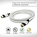 4K HDMI Cable 15 Feet / 15 ft, GearIT Pro Series High Speed HDMI 2.0 Cable Supports 4K, Ultra HD, 3D, 1080p, Ethernet and Audio Return (Latest Standard), White