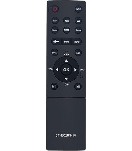 Amazon.com: New CT-RC2US-18 Replacement Remote Control fit for