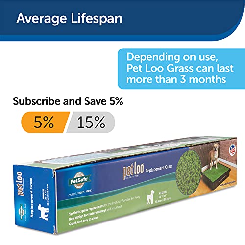 PetSafe Replacement Grass for Medium Pet Loo Portable Indoor Dog Potty