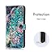 Hocase Galaxy S9 Case, PU Leather Full Body Protective Wallet Case Cover with Credit Card Holders, Wrist Strap, Magnetic Closure for Samsung Galaxy S9 (SM-G960) 2018 - Mandala in Galaxy