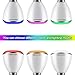 LightStory Bluetooth Light Bulb Speaker, 8W E26 Base RGB Color Changing LED Music Bulb, Multicolor Wireless Bluetooth Stereo Speaker Bulb,BL08A