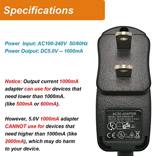 motorola mbp38spu replacement monitor