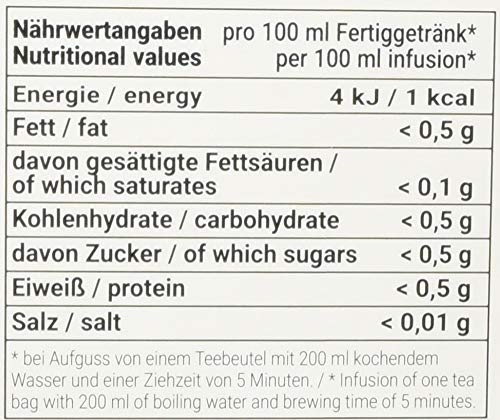 Terra Tee Bio Functionals Kräutertee mit Moringa - Happy Fitness, 4er Pack (4 x 40 g) – Bild 6