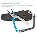 Ticoze Fishing Pliers Aluminum with Lanyard, Sheath and Braid Cutter for Saltwater and Freshwater, Blue