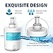 AQUACREST Replacement DA29-00003G Refrigerator Water Filter, Compatible with Samsung DA29-00003G, DA29-00003B, DA29-00003A, Aqua-Pure Plus, HAFCU1 (Pack of 2)