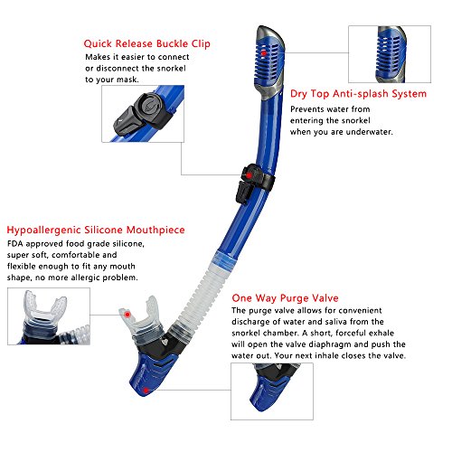 yiikii Snorkel Set for Adults Anti-Fog Anti-Leak Panoramic View Free Breathing Dry Top Snorkel Set with Travel Bag(Navy Blue)