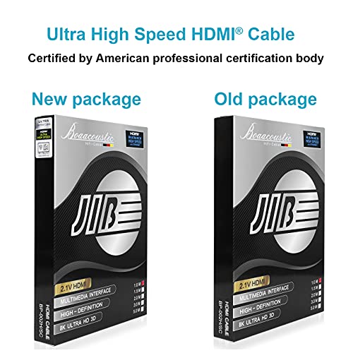 JIB Boaacoustic HDMI 2.1 Cable, Woven Fabric, 48 Gbps, Ultrahighspeed