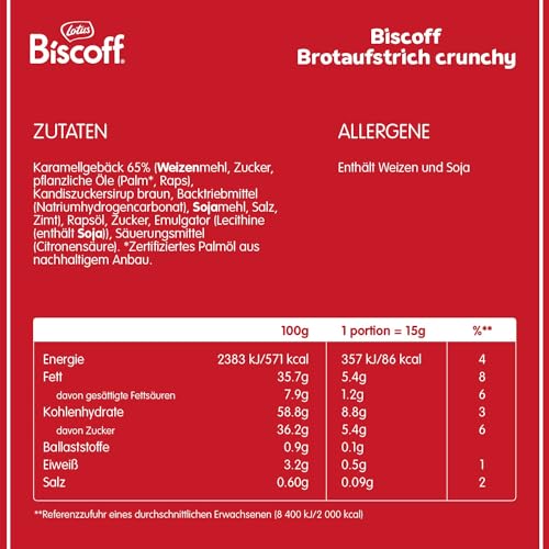 Lotus Biscoff | Süßer Brotaufstrich | Knusprig | Karamellisierter Keksgeschmack | Vegan | Nussfrei | Kein Zusatz von Aromen oder Farbstoffen | PET Glas | 700g 2