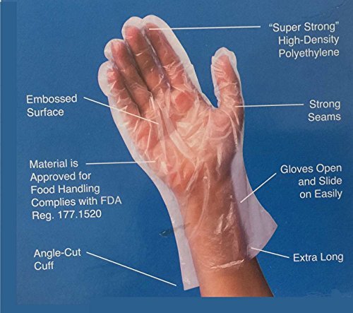 Clean ones Disposable Gloves- 2000 Gloves - 4 Box (2000 Count)
