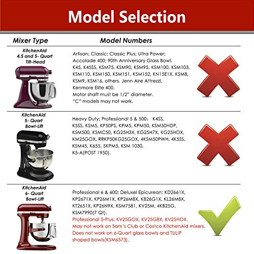 Beater Blade for KitchenAid 6-Quart Bowl Lift Stand Mixerï¼ŒPlastic Flat Beater Paddle with Silicone Edgesï¼ŒKitchenaid Accessory