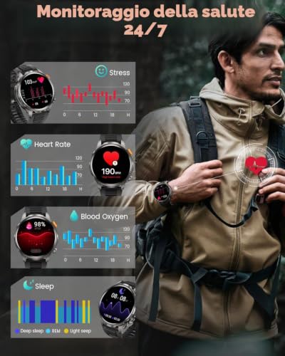 BANLVS 2026 Men's Military Smartwatch with 1000 mAh/LED Light, 1.91 Inch AMOLED Smartwatch Watch with Bluetooth Calls, 110+ Sports Modes, 5ATM, 24H Sleep/Heart Rate/SpO2, Android iOS