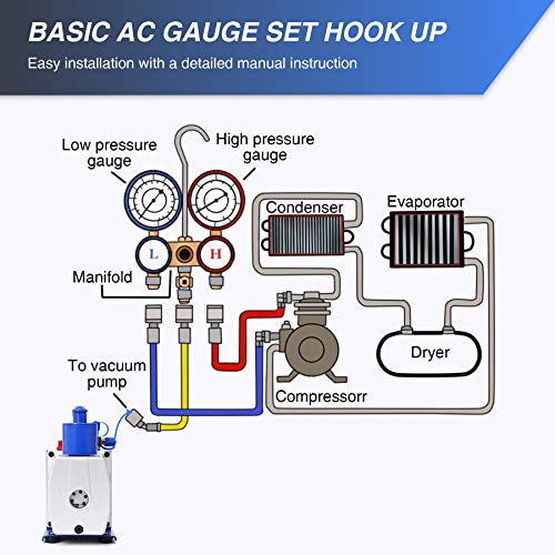 5 OrionMotorTech+Refrigeration+Evacuation+Recharging+Diagnostic