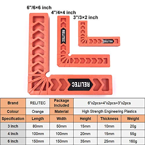 1 Relitec+Positioning+Clamping+Woodworking+Carpenter