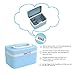 EVERTOP Medicine Cabinet with Coded Lock and Divided Compartments, Cyan
