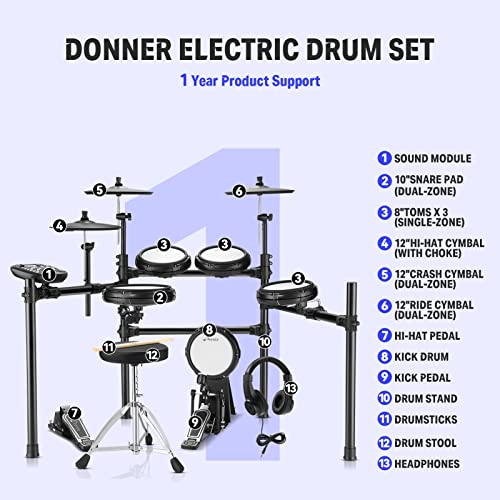 Donner DED400 Electric Drum Set, Quiet Electronic Drum Kit for Adults