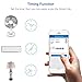 GYMAN Wi-Fi Smart Plug Mini No Hub Required Works with Amazon Alexa