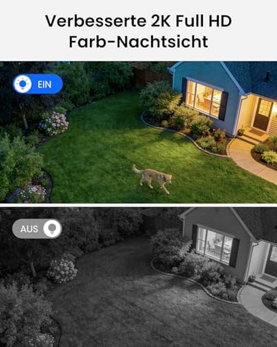 2K Überwachungskamera Aussen Set, 24/7 Aufnahme, Farbnachtsicht