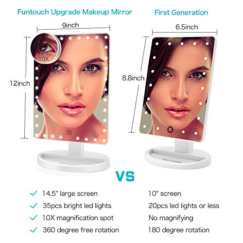 Large Lighted Vanity Makeup Mirror (XLarge Model), FUNTOUCH 35 LED