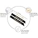 Nymph Code Bachelorette Party Satin Sash Set - 6 Pcs Bride Shower Favors Inluding 1 Pcs Bride To Be & 4 Pcs Bridesmaids & 1 Pcs Maid Of Honor Sash for Wedding Party Decorations Supplies(Printing)