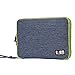 Travel Organizer, BUBM Universal Double Layer Travel Gear Organizer Storage Bag / Electronics Accessories Organizer / USB Cable Organizer Bag - Blue and Green