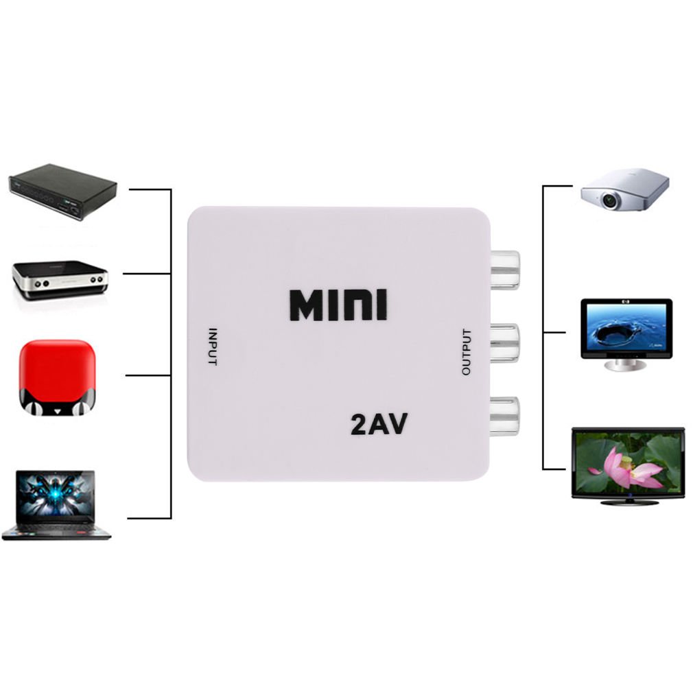 1080P HDMI to AV 3RCA CVBs Composite Video Audio Converter Adapter, ixaer Mini HDMI2AV Video Converter Box Supporting PAL/NTSC with USB Charge Cable for or HDTV TV PS3 Computer PC VCR NTSC