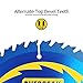 Overpeak 7-1/4 Inch Circular Saw Blade Carbide Ultra Finish Saw Blades with 5/8 Inch Arbor and PermaShield Coating