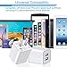 Wall Charger, YOKERSU Dual USB Fast Travel Charger 2.1Amp Adapter Power Plug Cube High Speed Charging