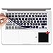 Thin Keyboard Cover Skin for Macbook Air13, Pro13 and 15, for Macbook Wireless Keyboard and iMac, for 13