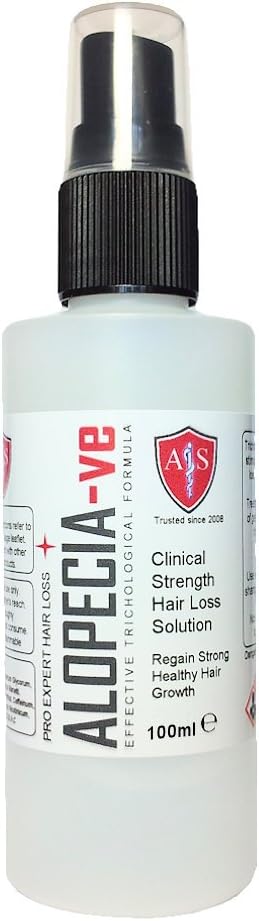 Finasteride and minoxidil online