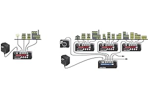Woodland Scenics JP5725 Just Plug Auxilary Switch