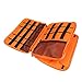 Travel Organizer, BUBM Universal Double Layer Travel Gear Organizer Storage Bag / Electronics Accessories Organizer / USB Cable Organizer Bag - Grey and Orange