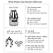 Cow Milking Machine-25L Stainless Steel Milk Bucket with Milk Lid, Pneumatic Pulsator, Milk Claw, and Milk Tube, 304 Stainless Steel Milker, FDA, SGS, CE, and ISO Certified, a U.S. Solid Product