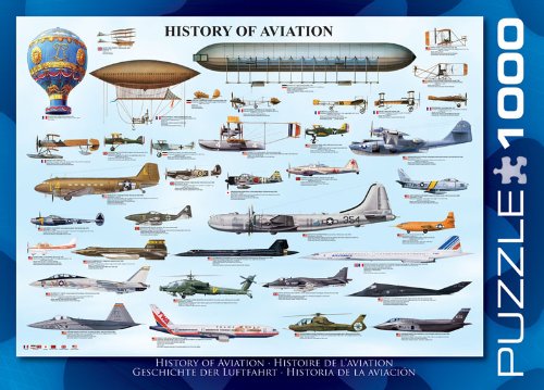 EuroGraphics History of Aviation Puzzle (1000-Piece)