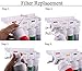 Premier Ro-Pure Plus Water Replacement Filters