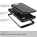 LG X Charge Case, LG Fiesta 2 LTE Case, LG LV7 Case, AMENQ [Impact Resistant] Hybrid Heavy Duty Shockproof Protective Rugged Armor Case Cover for LG K10 Power/LG L63BL/ LG L64VL (Matt Black)