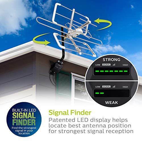 Philips Outdoor HD TV Antenna Amplifier with Signal Strength LED, Improve LowStrength Pixelated