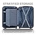 Murtisol ABS Hardside Luggage Sets With Spinner Dual Wheels,Rose Gold, 3-Piece Set(20/24/28)