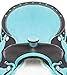 Acerugs Little Kids Full Size Western Quarter Horse OR Pony Saddle TACK Set PAD Barrel Racing Trail Riding (Teal Pony, 10″)thumb 4