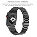 Apple Watch Band 42mm Stainless Steel, Swees iWatch Ultra Thin Slim Link with Metal Clasp for Apple Watch Series 3 , Series 2, Series 1, Sports & Edition Women Men, Space Gray