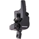 SRAM