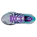 Brooks Women's Adrenaline GTS 17 Wide Silver/Purple Cactus Flower/Bluebird Running Shoe 8.5 Wide Women US