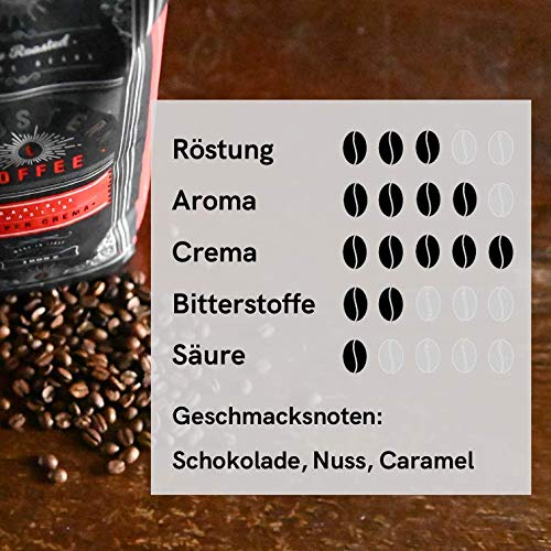 NEU | LIEBSTERN COFFEE | Kaffeebohnen 1kg | SUPER CREMA | Kaffee mit wenig extra Säure| Beste Espressobohnen für… – Bild 6